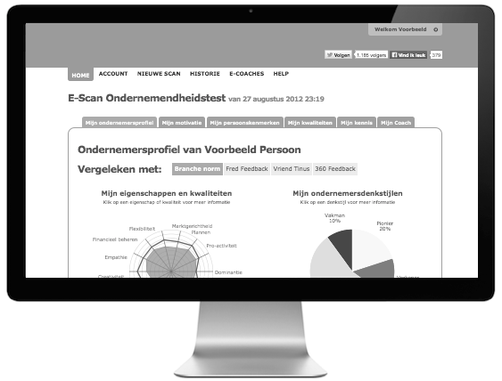 MBO lesmethode IS ONDERNEMEN IETS VOOR JOU inclusief e-scan ondernemerstest